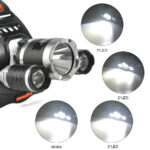 lanterna-frontala-de-cap-cu-3-led-uri-cree-xml-t6-5000-lumeni-023029885.jpg